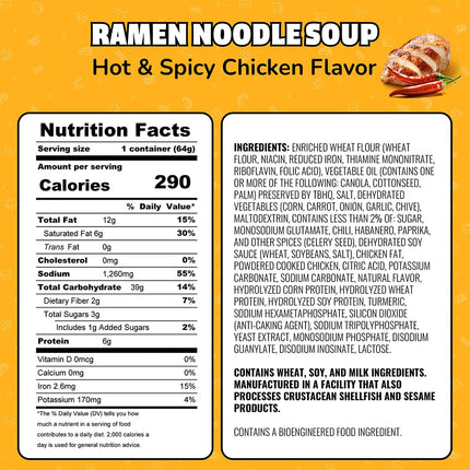 Maruchan Instant Lunch Ramen Noodles, Hot & Spicy Beef Flavor – Japanese-Style Instant Noodle Soup, Easy Meal Ready in 3 Minutes – 2.25 Oz. (12 Pack)